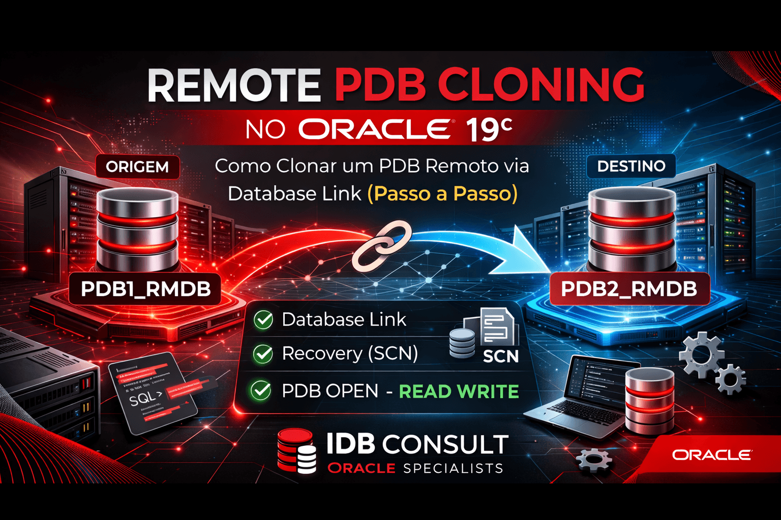 Remote PDB Cloning no Oracle 19c